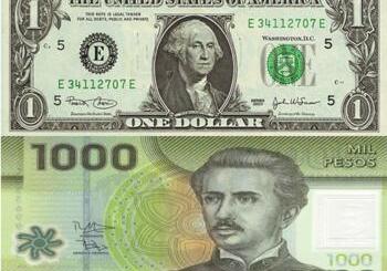 Precio del dolar en Chile hoy